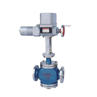 電動(dòng)閥門行業(yè)迎來(lái)了前所未有的市場(chǎng)